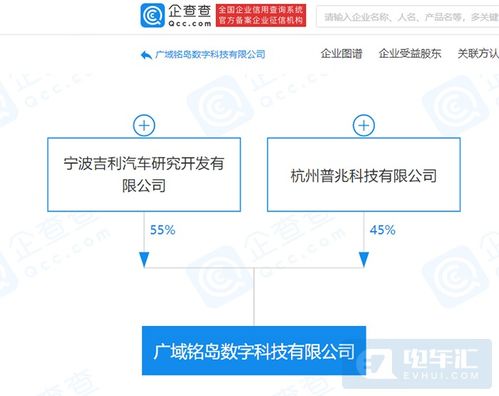 武漢新能源出租車置換熱潮 零跑C11 vs 比亞迪誰更受青睞？