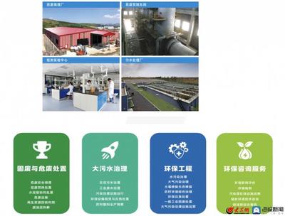 省屬環保集團成多省份標配，山東啟動組建省環保集團助力綠色發展